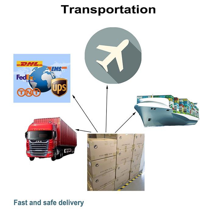 transportation