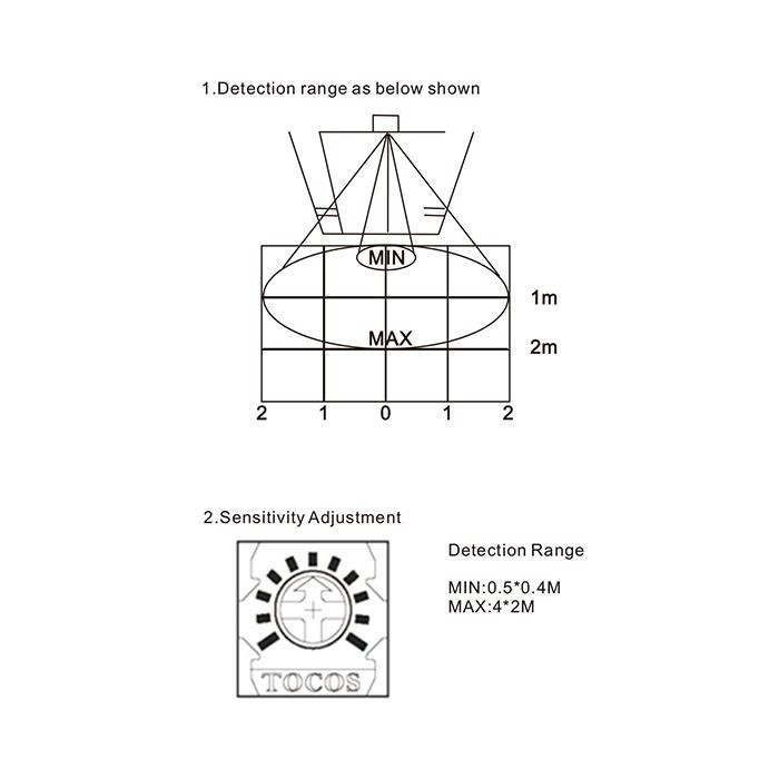 2 M-204G sensor detection range