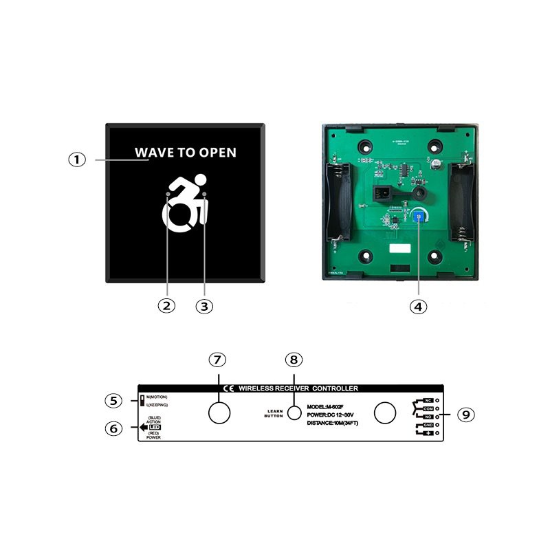 M-505BW-OVERVIEW