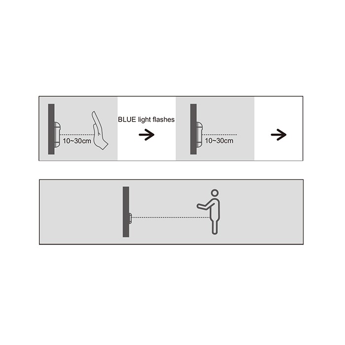 901-set detection range