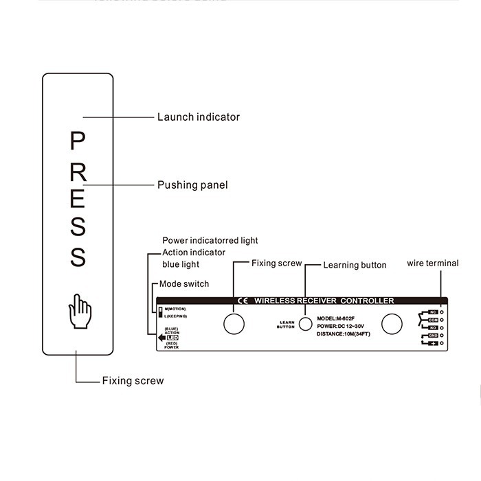 Automatic Door Small Press Push Button