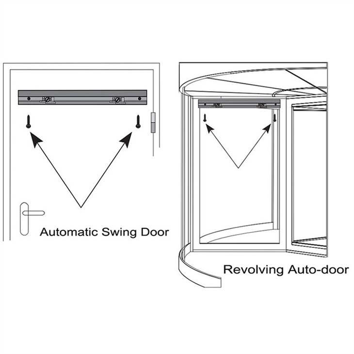 Automatic Swing Door Moving Safety Beam Curtain Sensor