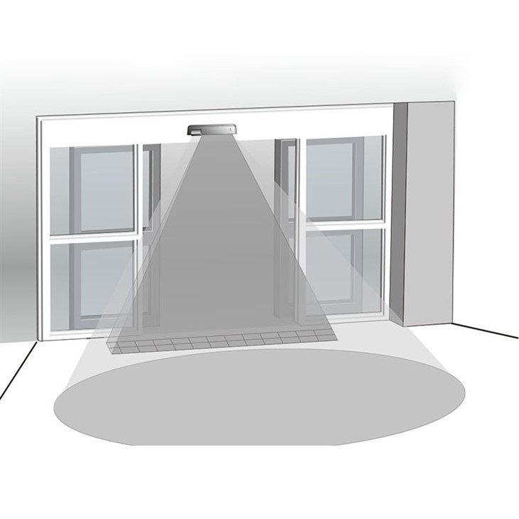 Door System Sensor For Opening