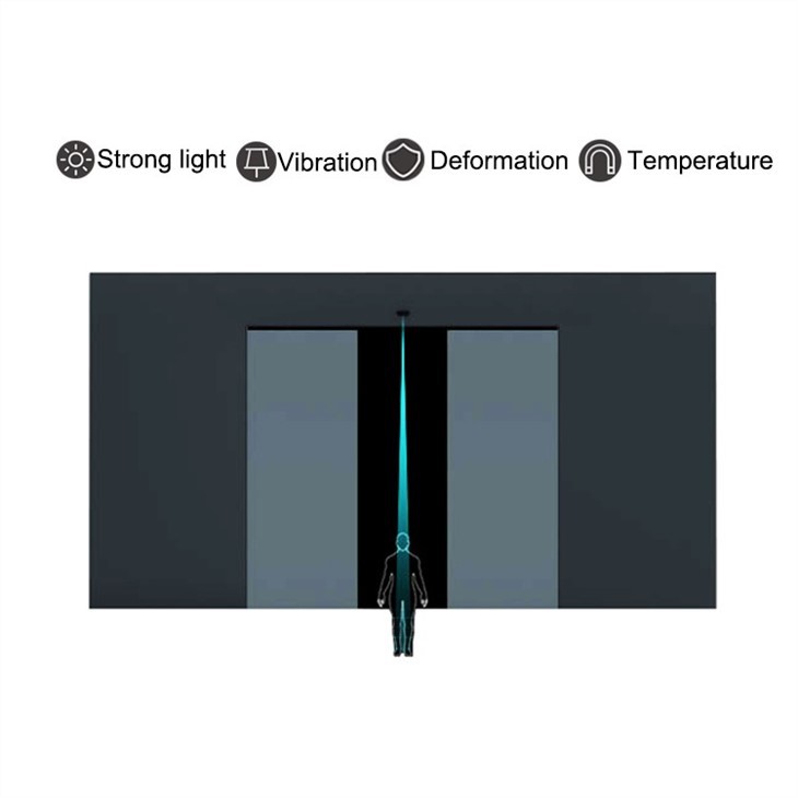 Laser Vertical Safety Light Curtain Sensor