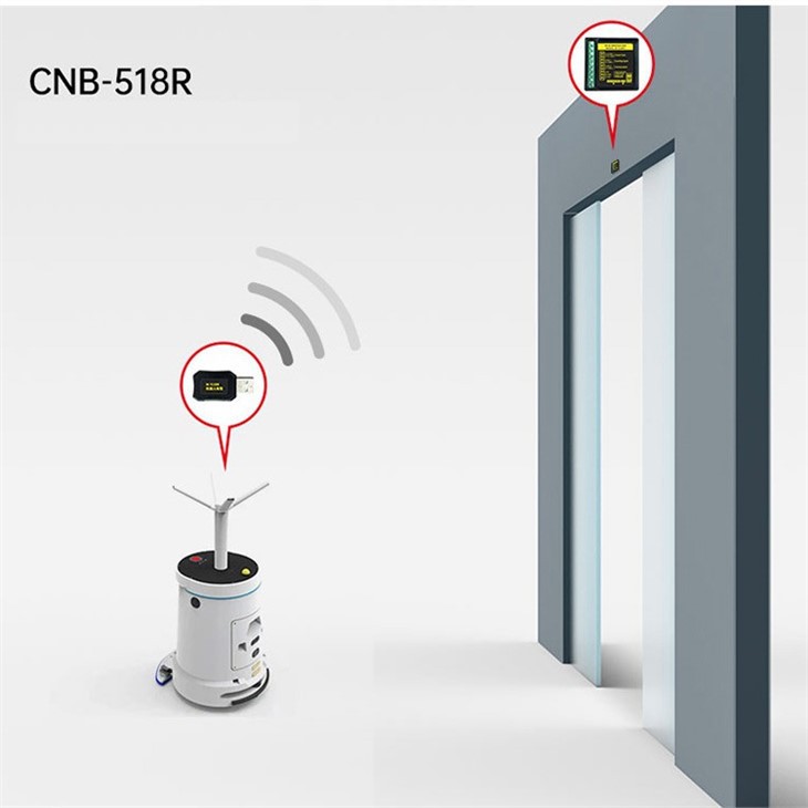 Robot Access Automatic Door Smart Tag Receiver