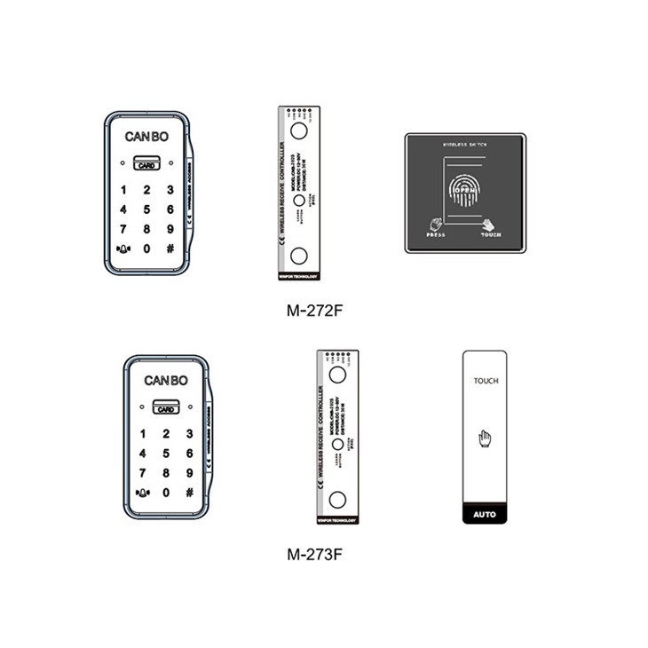 Smart Home Remote Control System