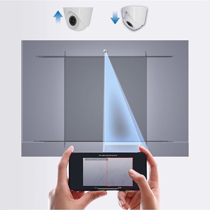 Vision Motion Safety Door Sensor With Camera