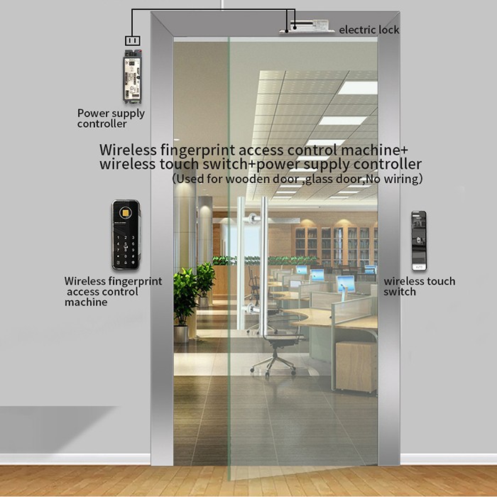 Wireless Access Control System Kits